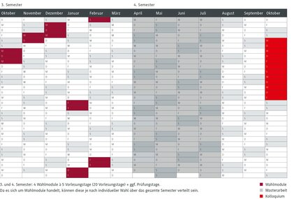 Ein detaillierter Studienplan zeigt die Vorlesungstage für das 3. und 4. Semester in verschiedenen Monaten an.