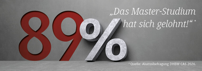 Master lohnt sich 