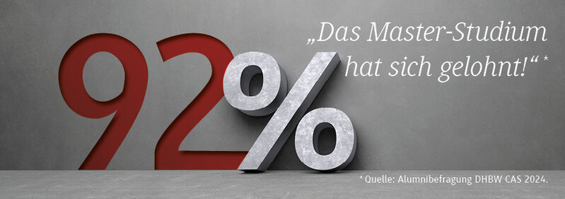 Master lohnt sich 